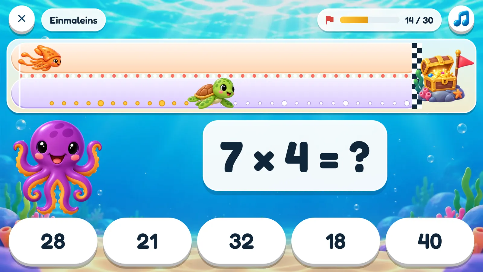 Ein Quiz in 8ctoMath: die Aufgabe 7 × 4 mit fünf Antworten zur Wahl, darüber die Rennbahn mit dem Tintenfisch Brainy auf der einen Bahn und einer Schildkröte auf der anderen, und 8cto feuert von der Seite an
