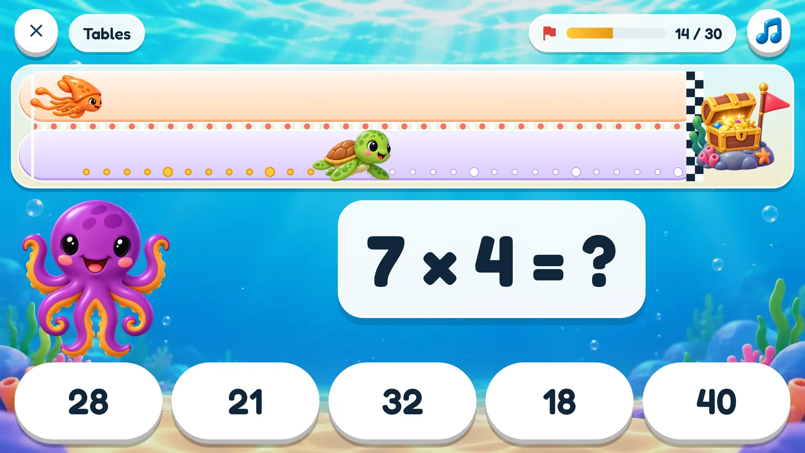 Une partie de Tables dans 8ctoMath&nbsp;: la question 7 × 4 avec cinq réponses au choix et, au-dessus, la piste de course avec le calmar Brainy dans un couloir et une tortue dans l’autre, et 8cto qui encourage depuis le bord