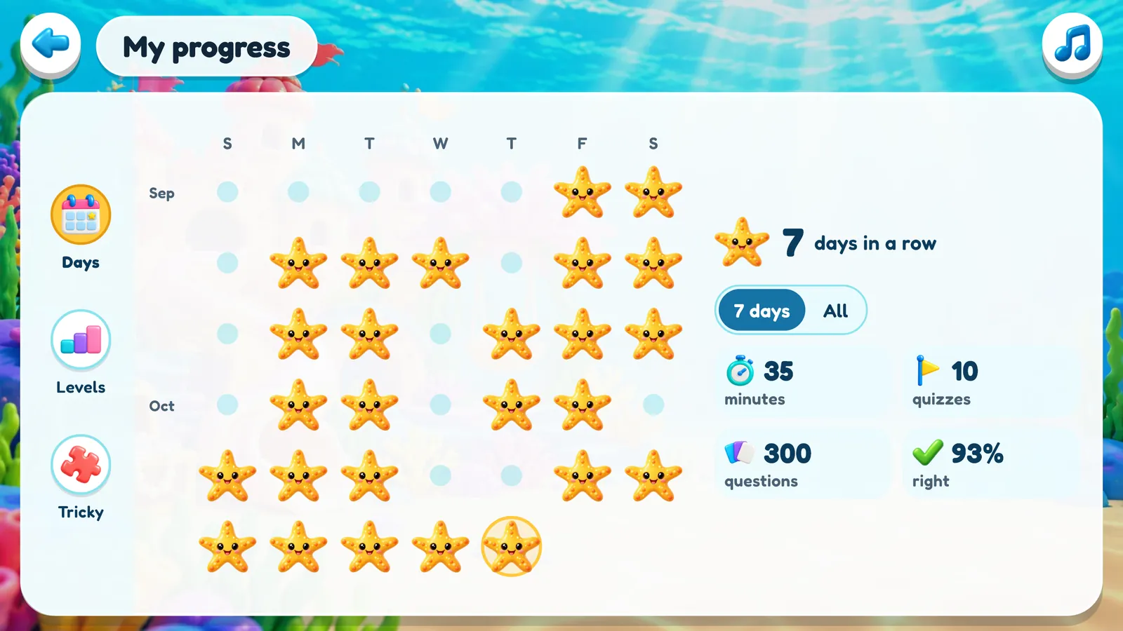 Mia's progress page: a calendar of five weeks with a starfish on every day she practised, seven days in a row, and this week's 35 minutes, 10 quizzes, 300 questions and 93% right
